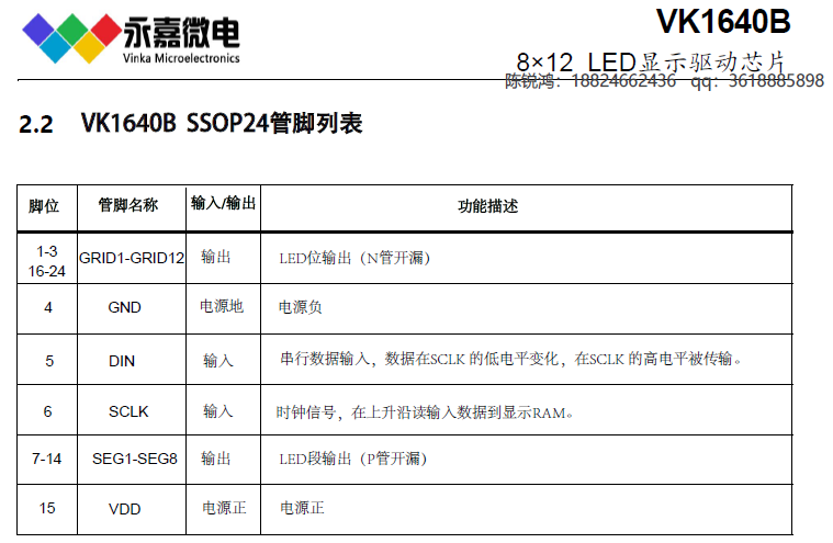 永嘉VINKA-点阵数码管显示IC/数码管驱动器VK1640B SSOP24,适用于仪器仪表，血氧仪，音响等产品的图2